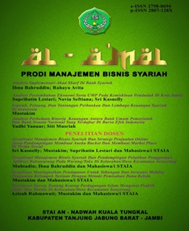 Manajemen Bisnis Syariah – Perpustakaan UMSU