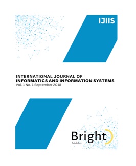 International Journal of Informatics and Information Systems ...