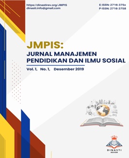 Jurnal Manajemen Pendidikan dan Ilmu Sosial – Perpustakaan UMSU