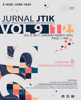 Jurnal Teknologi Informasi dan Komunikasi – Perpustakaan UMSU