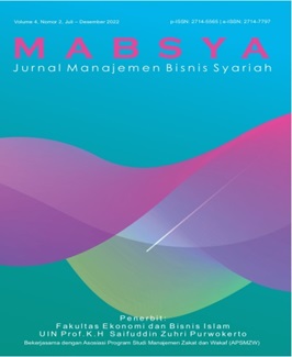 Manajemen Bisnis Syariah – Perpustakaan UMSU