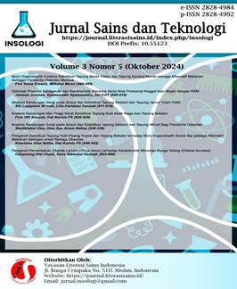 Jurnal Sains dan Teknologi – Perpustakaan UMSU